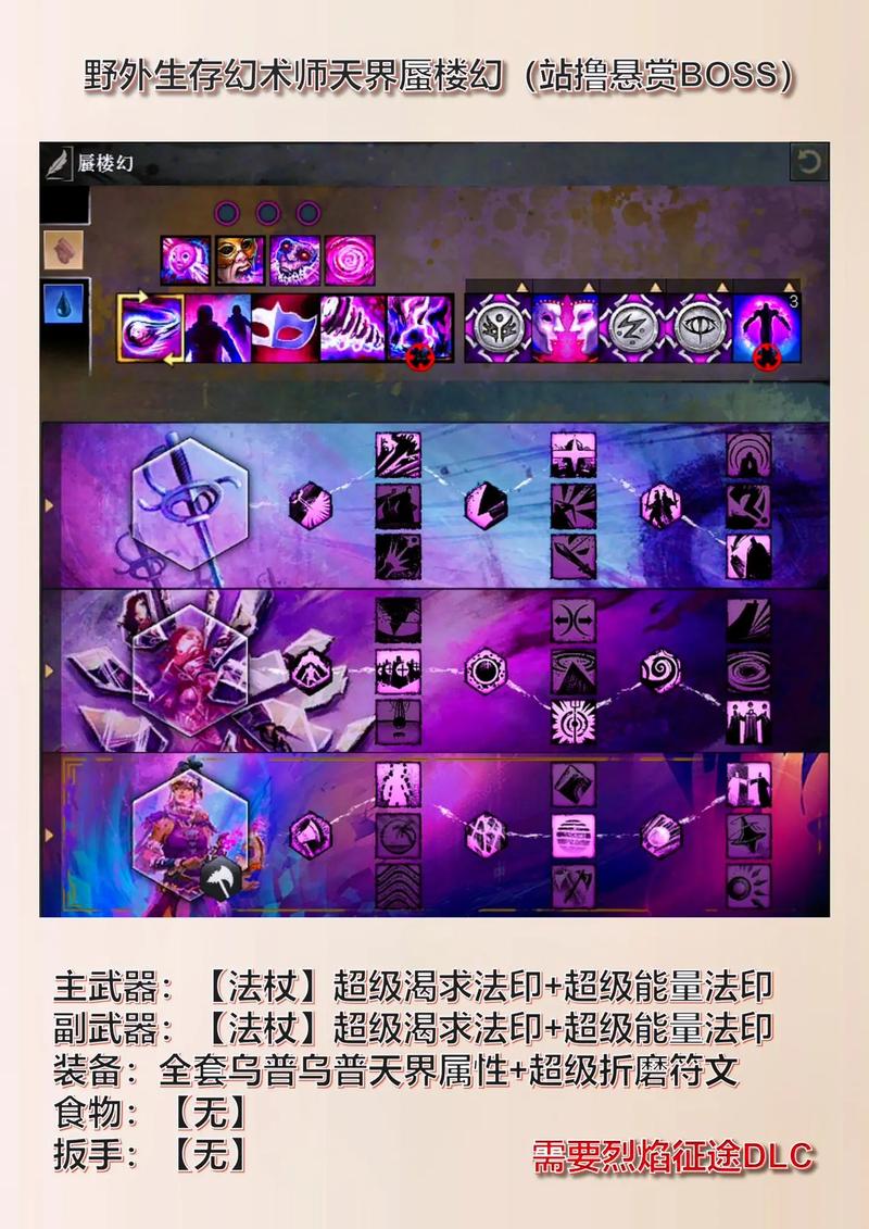 砰砰军团幻术师强度如何-幻术师强度介绍