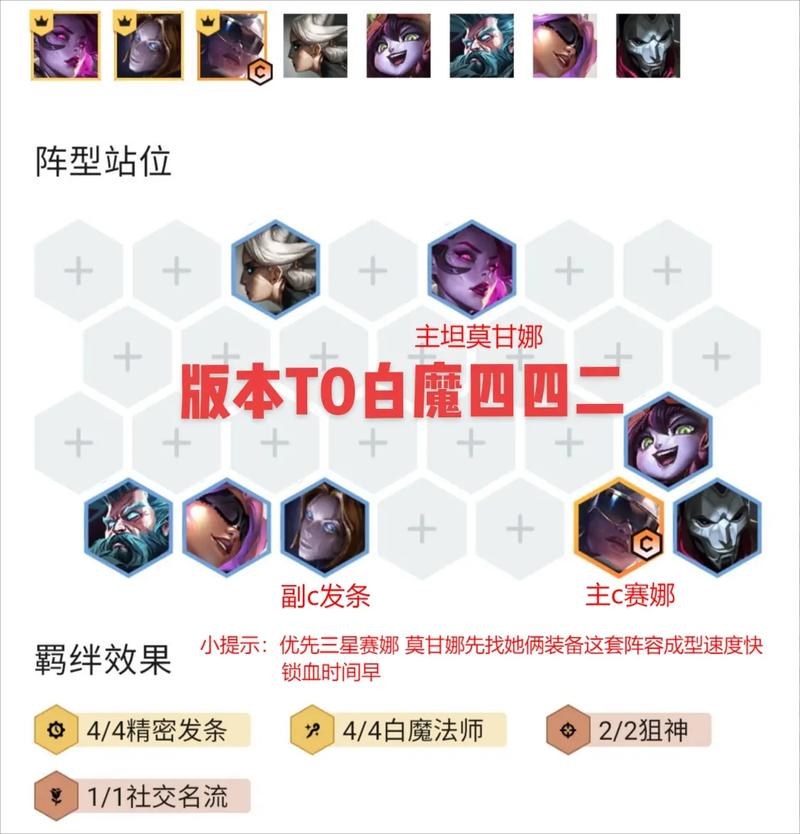 我自为道后期T0阵容有哪些-后期T0阵容推荐
