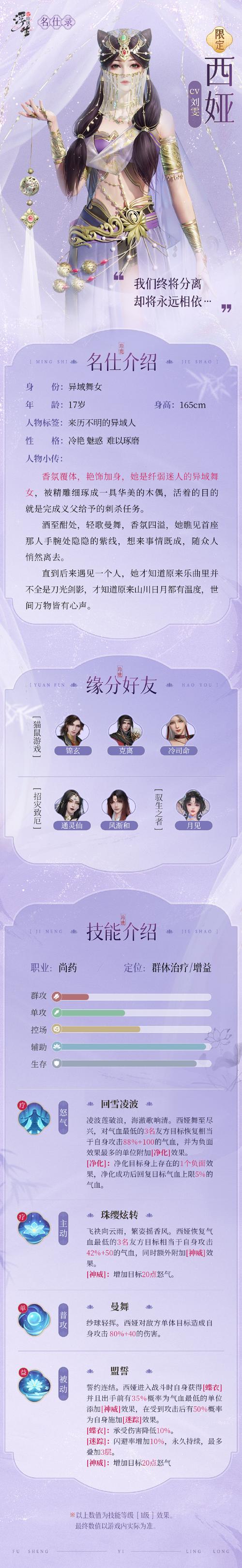 浮生忆玲珑西娅强度如何-西娅强度介绍