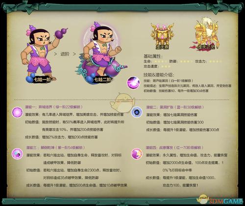 葫芦娃大作战七娃强度如何-七娃强度介绍