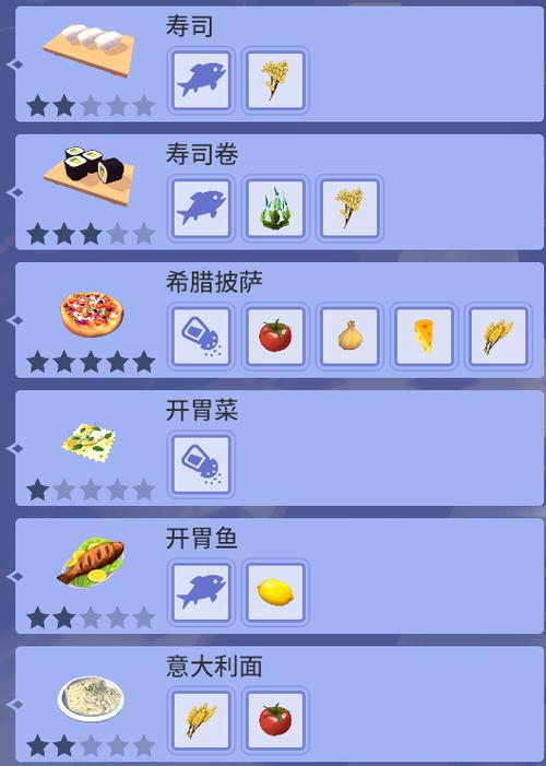 迪士尼梦幻星谷主菜食谱有哪些-主菜食谱大全介绍