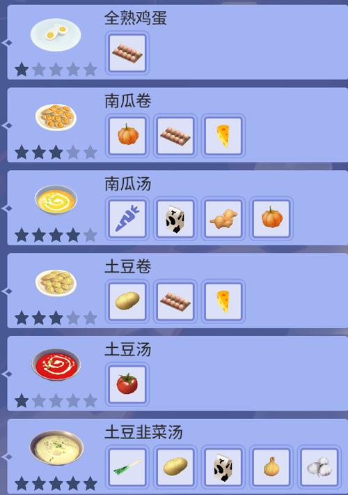 迪士尼梦幻星谷主菜食谱有哪些-主菜食谱大全介绍