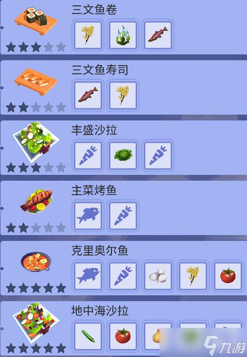 迪士尼梦幻星谷主菜食谱有哪些-主菜食谱大全介绍