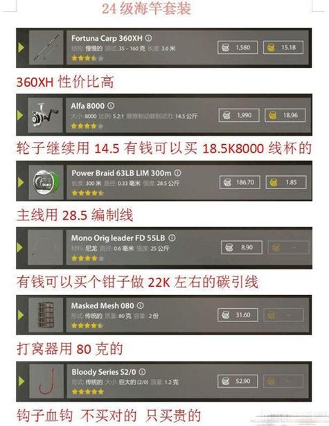 俄罗斯钓鱼4手竿如何刷熟练度-手竿刷熟练度方法介绍