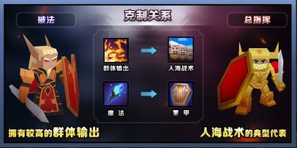 战就战手游挑战模式攻略大全