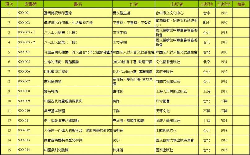 遗迹2编目员珠宝怎么获取-编目员珠宝获取方式