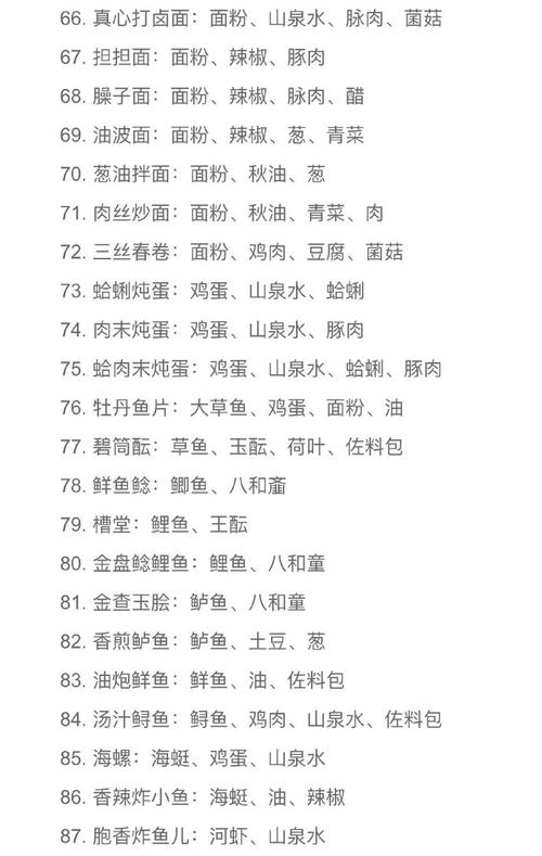 浮生忆玲珑菜谱有哪些-菜谱制作大全