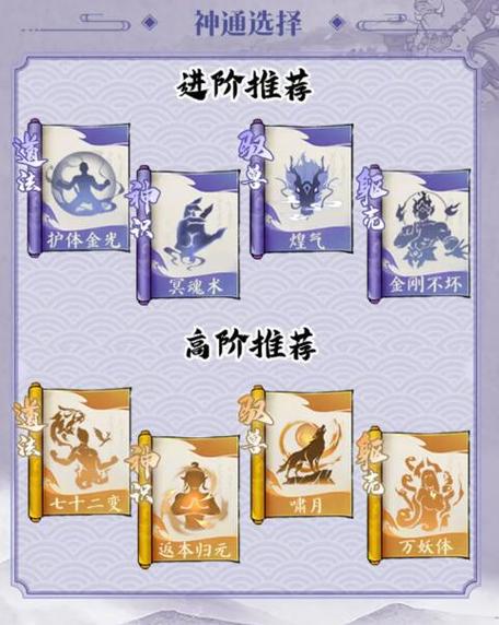 寻道大千纯闪避流怎么玩-纯闪避流玩法攻略