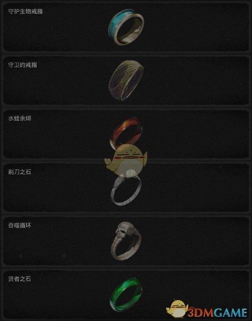 遗迹2焦糊戒指怎么获取的-焦糊戒指获取方式介绍