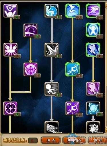 幻灵大冒险法师技能怎么加点-法师技能加点推荐