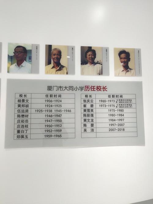 亚洲之子校长怎么攻略-校长攻略流程