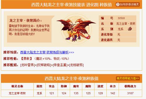 西普大陆夜煞强度如何-夜煞强度介绍