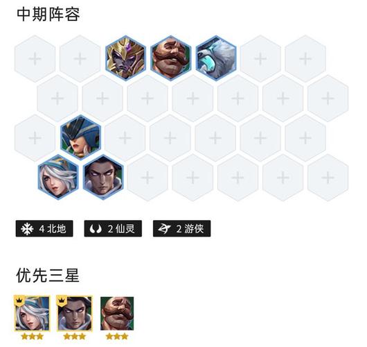 西普大陆东皇太一强度如何-东皇太一强度介绍