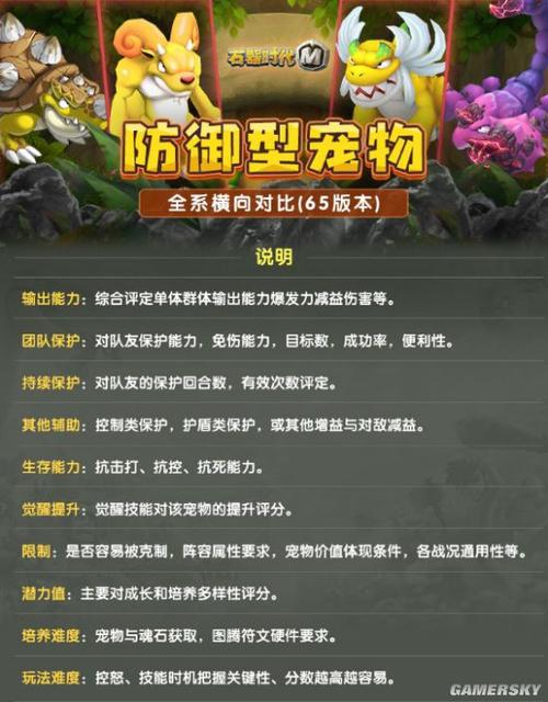 石器时代觉醒宠物怎么选择-宠物选择推荐
