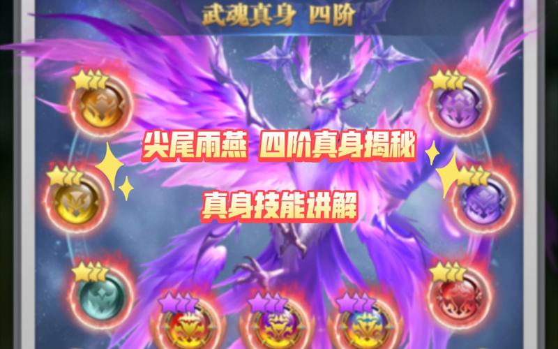 斗罗大陆h5尖尾雨燕阵容怎么搭配-尖尾雨燕阵容搭配推荐