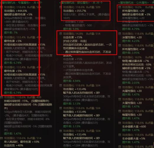 超凡先锋枪械词条怎么选择-枪械词条选择推荐
