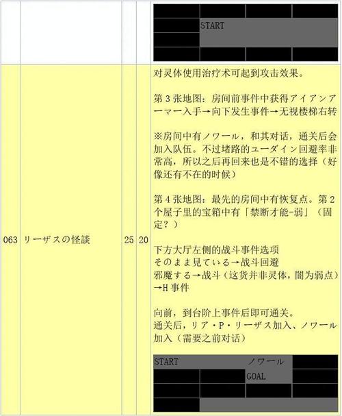 兰斯8任务攻略的062任务求助
