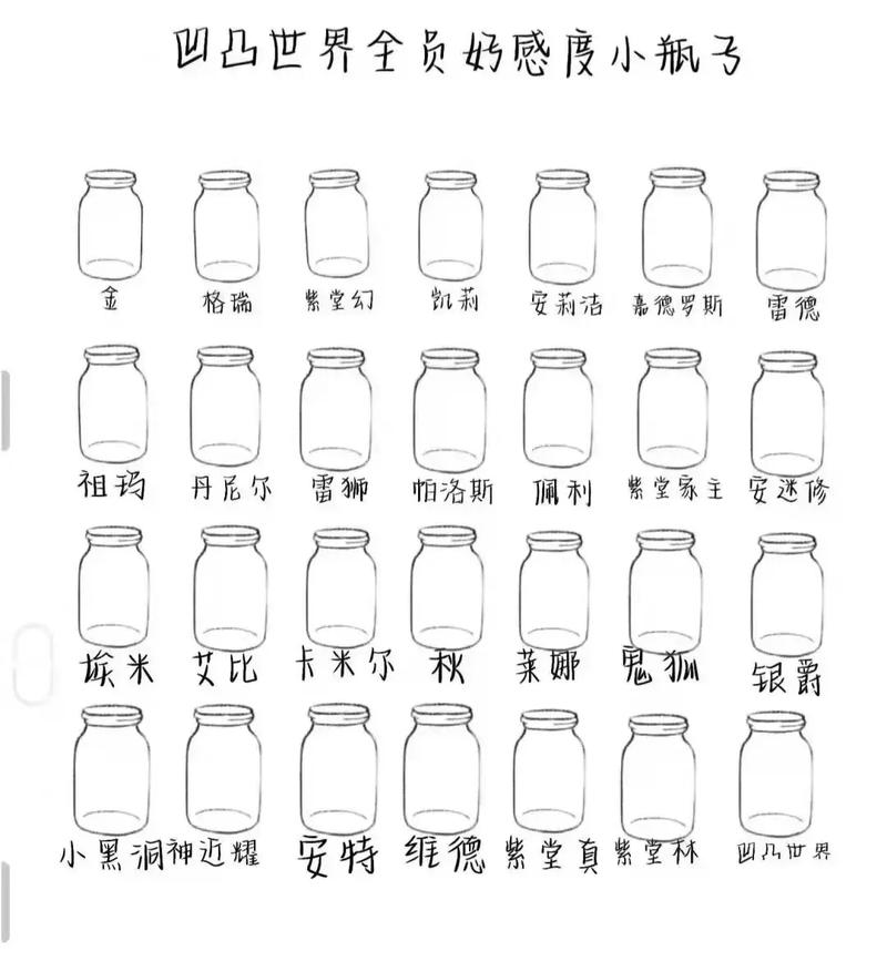 凹凸世界金好感度怎么提升