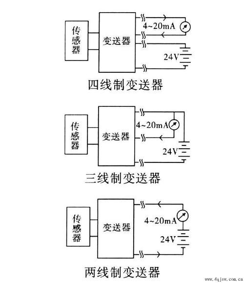 TheFront电池电流如何输出-电池电流输出方法