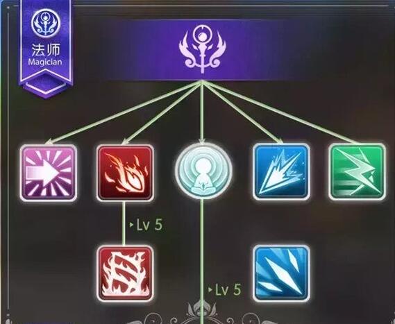 传说法师技能如何选择-技能选择推荐
