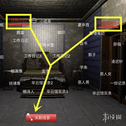 明日之后圣罗纳市有哪些隐藏线索-圣罗纳市隐藏线索介绍