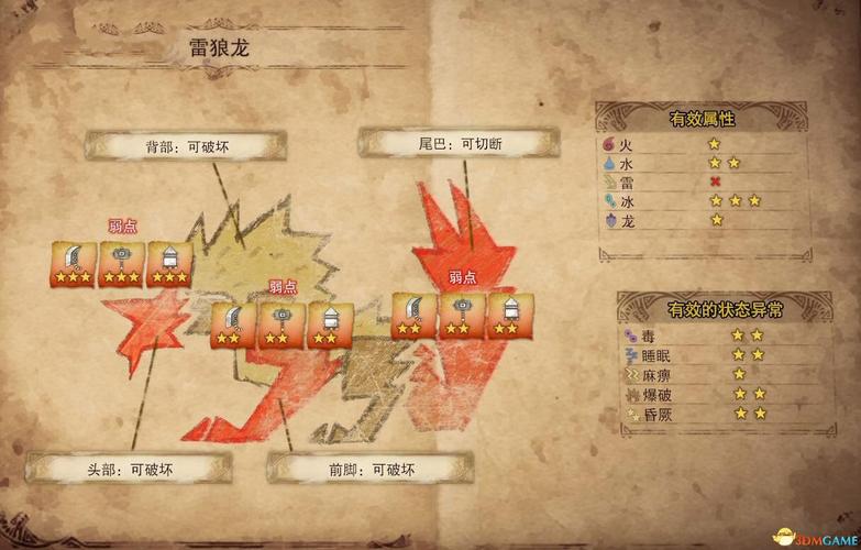 《战神2》详尽图文流程攻略+BOSS打法(4-5-6-7)