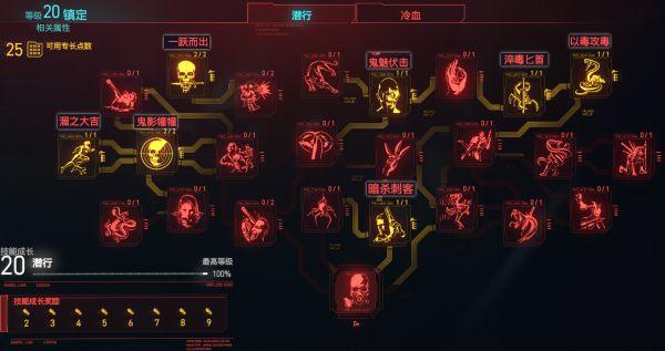 赛博朋克2077黑客流义体怎么选择-黑客流义体选择推荐