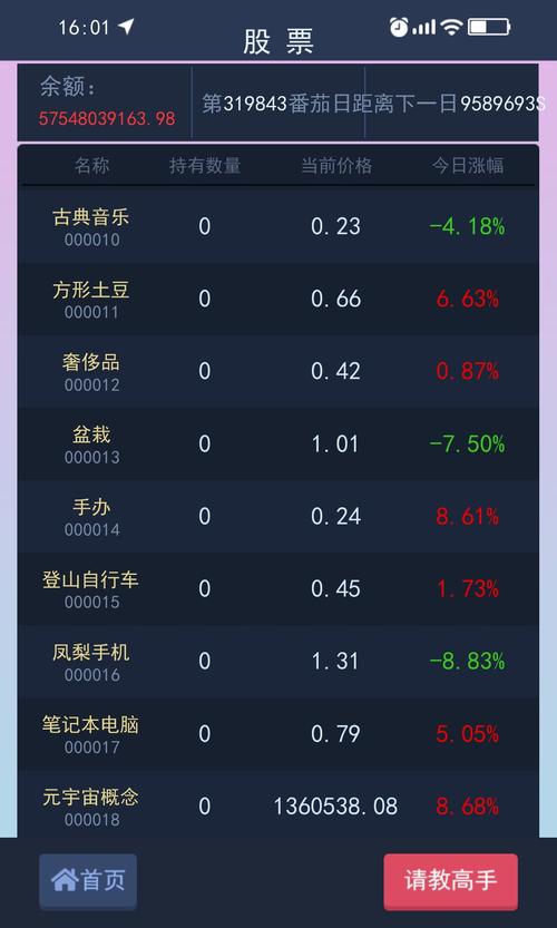 冬日狂想曲如何快速赚钱-快速赚钱攻略