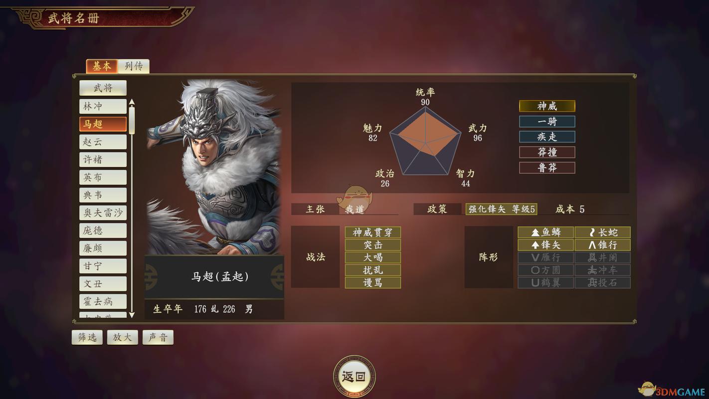 烽火十八州武将马超强度如何-马超强度如何