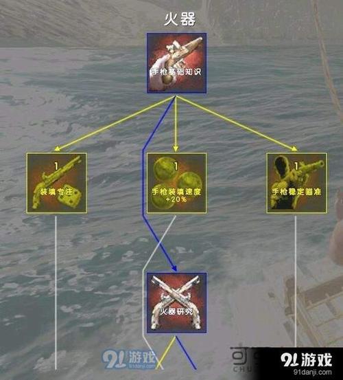 沉没之地如何进行开局-开局开荒方法一览