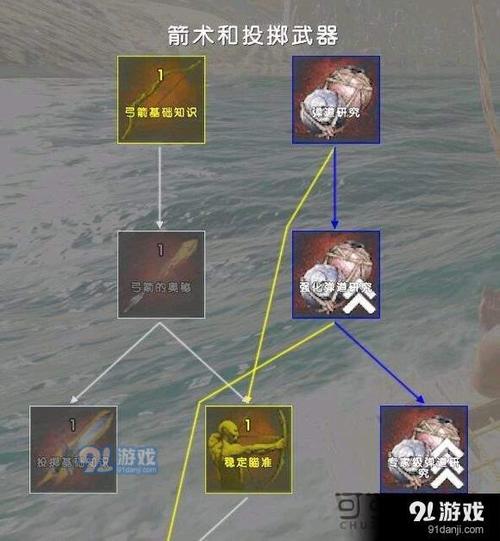 沉没之地如何进行开局-开局开荒方法一览