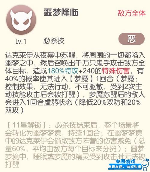 精灵觉醒达克莱伊强度如何-达克莱伊技能强度介绍