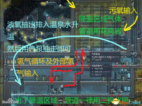 缺氧高温污染氧喷泉怎么开发-高温污染氧喷泉开发攻略