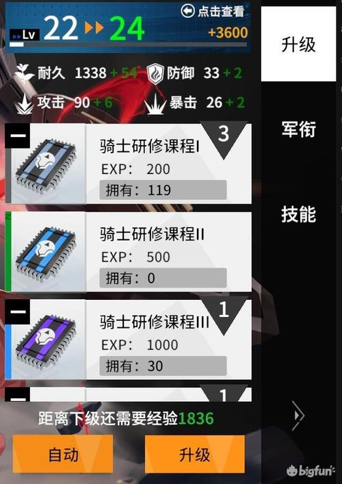终末阵线伊诺贝塔前期资源有哪些-前期资源介绍一览