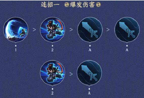 萌将风云宫本武藏强度如何-宫本武藏强度介绍一览