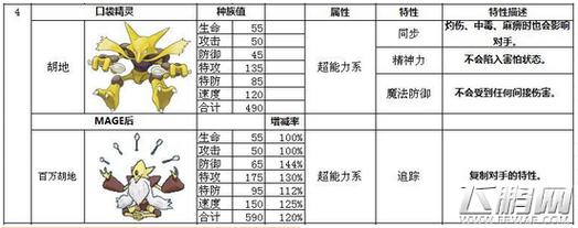 宝可梦大探险胡地怎么抓-胡地获取方式一览