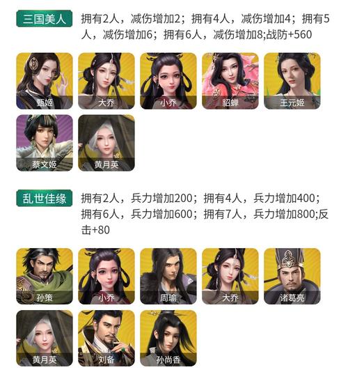萌将风云大乔强度如何-大乔强度介绍