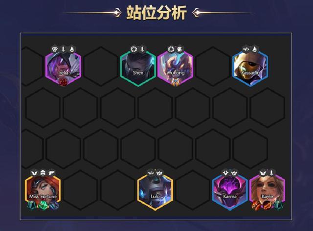 鸿图之下S3赛季T0阵容怎么搭配-S3赛季T0阵容推荐一览