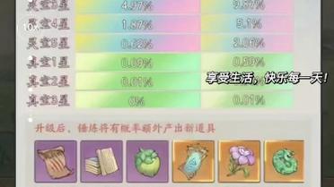 寻道大千仙树怎么升级-仙树升级方法一览