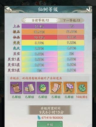 寻道大千仙树怎么升级-仙树升级方法一览