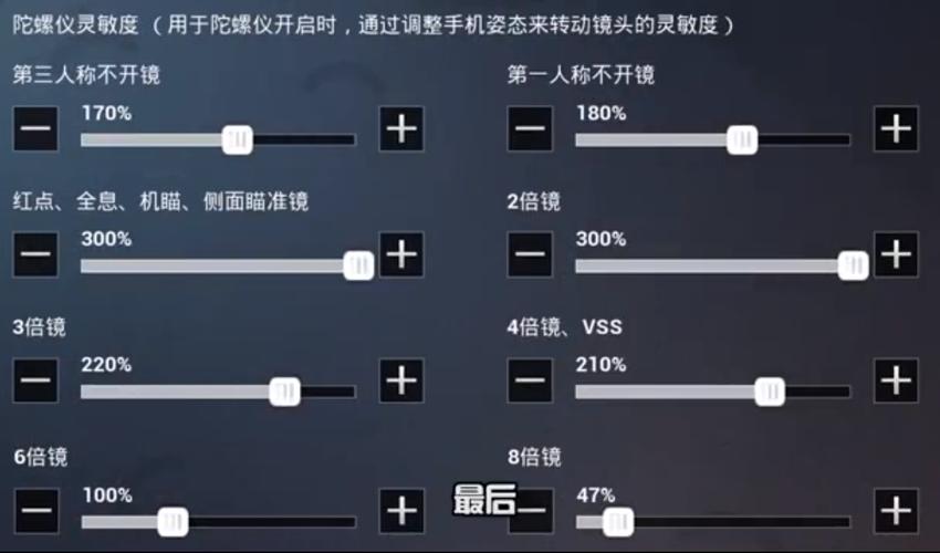 萤火突击灵敏度如何调整-灵敏度调整方法