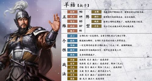 战地无疆什么武将强势-强势武将推荐一览