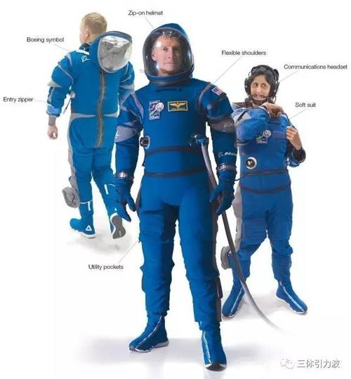 星空Starfield宇航服怎么改造-宇航服改造技巧一览