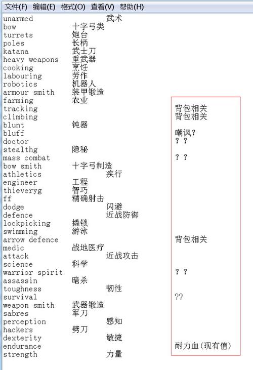 剑士kenshi作弊码有哪些-作弊码大全一览