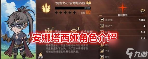 帕尼亚战纪安娜塔西娅强度如何-安娜塔西娅强度介绍