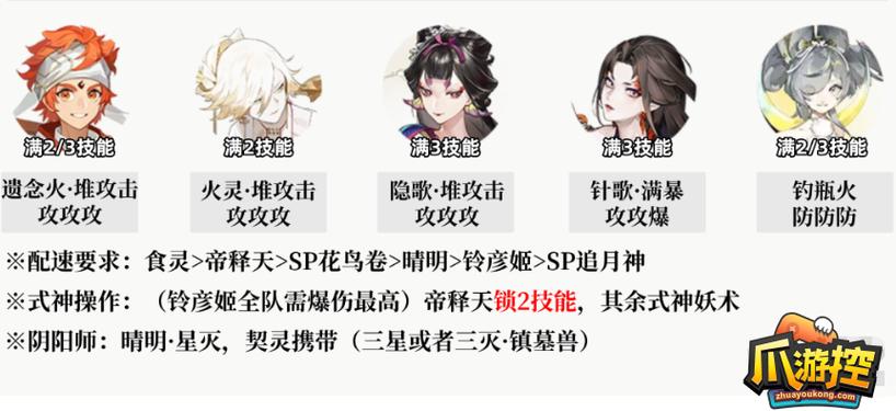 阴阳师麒麟试炼速刷阵容怎么搭配-麒麟试炼速刷阵容搭配推荐