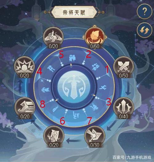 最强祖师手游医的天赋有哪些-医天赋天命介绍一览