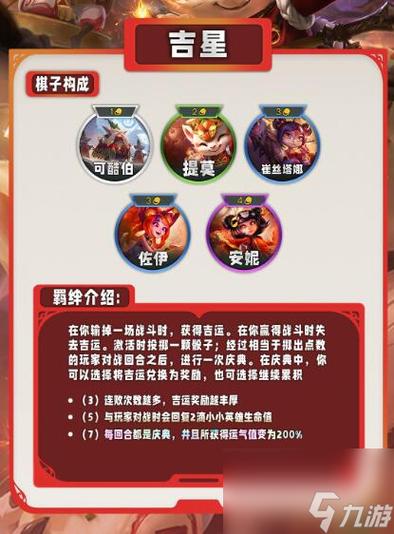 最强祖师手游医的天赋有哪些-医天赋天命介绍一览