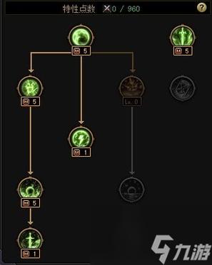 最强祖师手游兵的天赋有哪些-兵天赋天命介绍一览