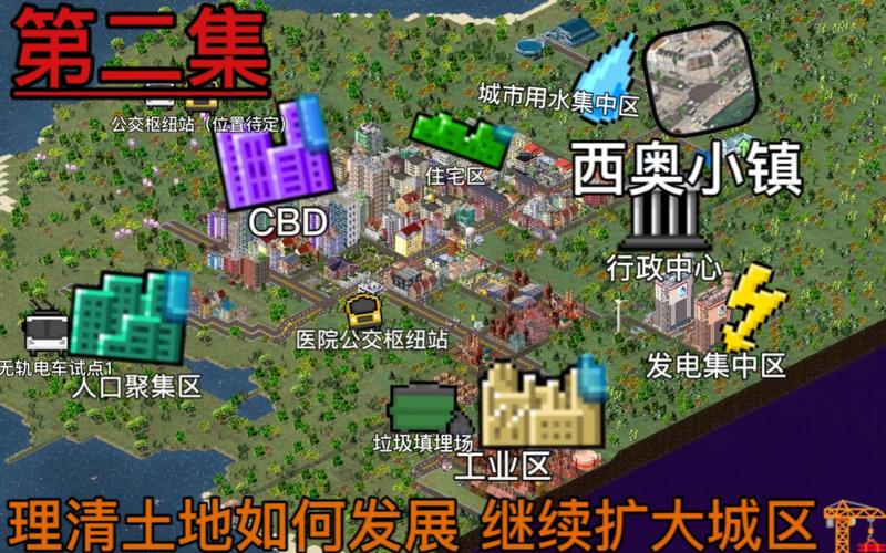 西奥小镇如何快速增长人口-快速增长人口方法一览